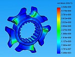 State of stress in the advance devices core 6, load 20 kN